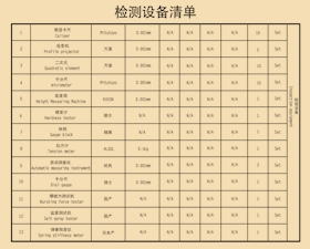 檢測設(shè)備清單800