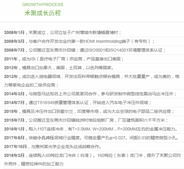 東莞市禾聚精密電子科技發展歷程